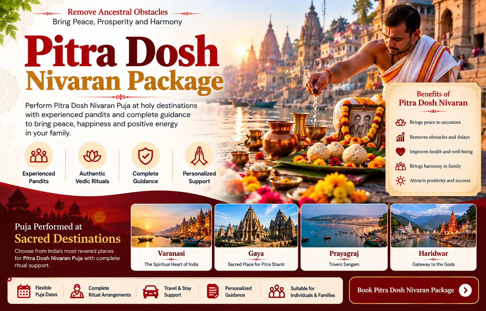 Pitra Dosh Nivaran Package